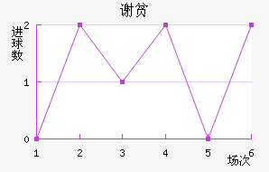 лƶӽ