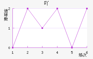 ߹Ž