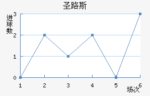 ʥ·˹ѧӽ