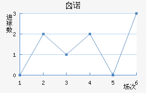 ضŵֽ