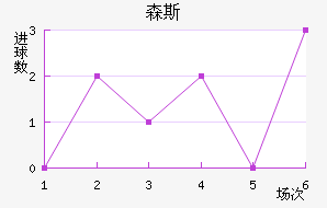 ɭ˹