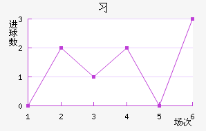 ϰ½
