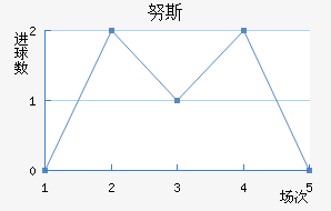 Ŭ˹