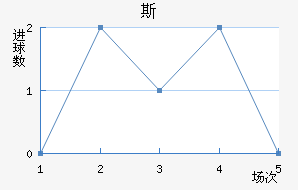 ˹سǽ