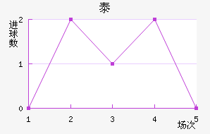 ̩