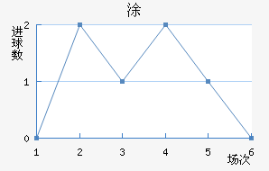 Ϳ