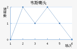 Τ˹˻ͷ