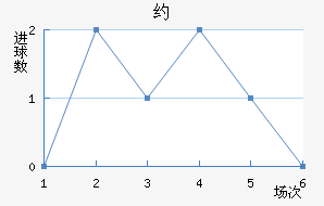 ԼάĵĦ
