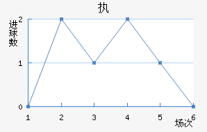 ִǽ