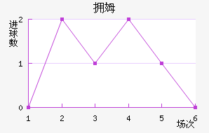 ӵķǽ