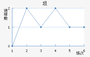 ̹˹