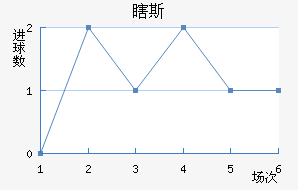 Ϲ˹