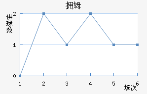 ӵķǽ