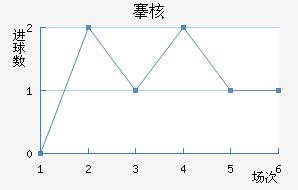 庺˼