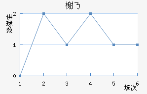 鿨˹