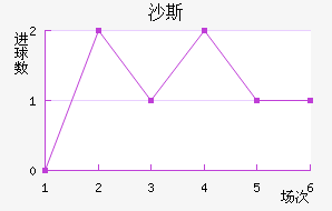 ɳ˹