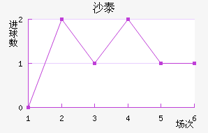 ɳ̩