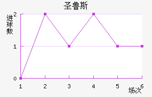 ʥ³˹