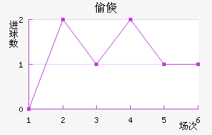 ͵ٿ