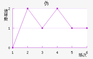 αȽ