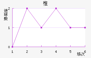 ׵ǽ