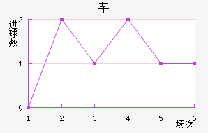 ܷ