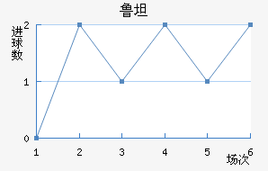 ³̹ŵ˹