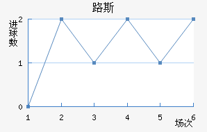 ·˹
