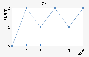 Ǹ˹