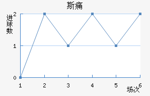 ˹ʹ