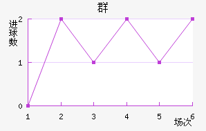 Ⱥ½
