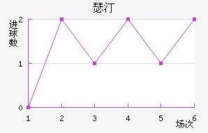 ɪ͡
