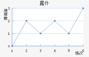 ¶ʲ