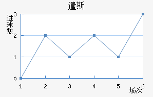ǲ˹