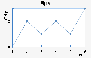 ˹пU19