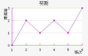 Ŭ˹̺