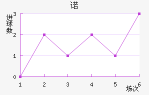 ŵ˽