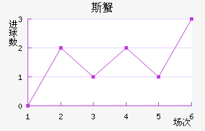 ˹з