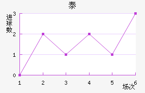 ̩