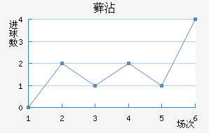 ޺մ