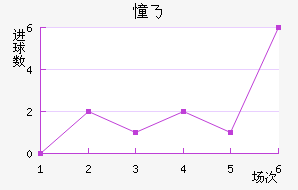 ˹㿨˹