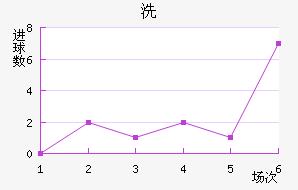 ϴǽ