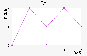 ˹