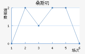 ɣ˹߶