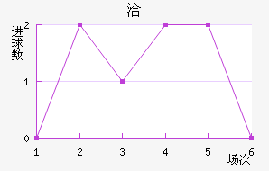 Ǣ
