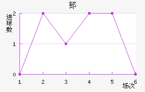 ۤ濨