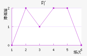 ߹Ž