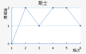 ˹ʿ
