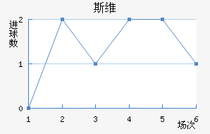 ˹άǽ