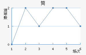 Ͳ¼ǽ